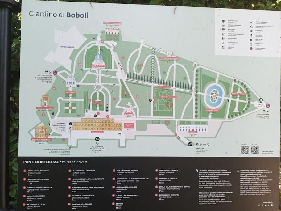 * * * * * Casa Vista Boboli Nel Cuore Di Firenze Dış mekan fotoğraf